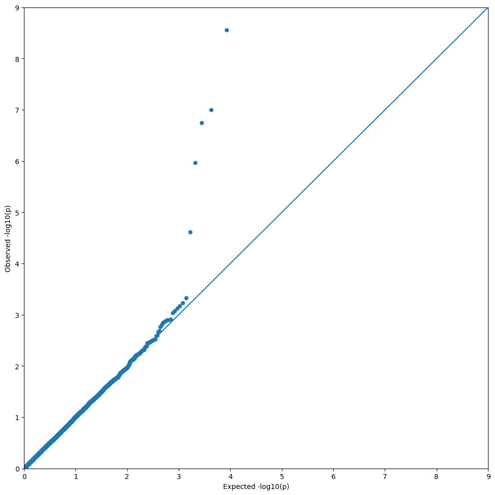 ../_images/88a155f33fc07b511293d83ca5ddaf1214228c75aab3a95dea8c09e1686c590e.png