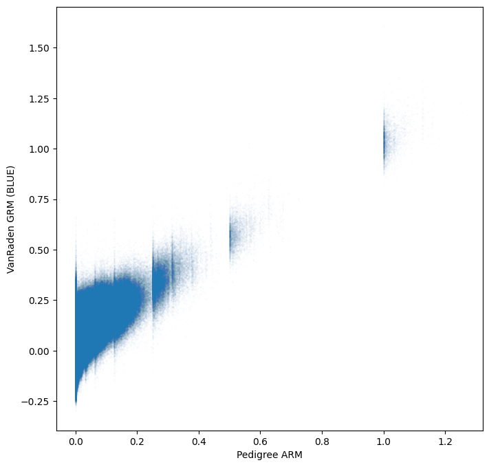 ../_images/e122a43581b4ac255a1dacbc69860838f2dae04d4c68061a790f6a7da3741e3f.png